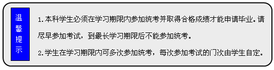 流程圖: 可選過程: 1.本科學(xué)生必須在學(xué)習(xí)期限內(nèi)參加統(tǒng)考并取得合格成績才能申請畢業(yè)。請盡早參加考試，到最長學(xué)習(xí)期限后不能參加統(tǒng)考。  2.學(xué)生在學(xué)習(xí)期限內(nèi)可多次參加統(tǒng)考，每次參加考試的門次由學(xué)生自定。      