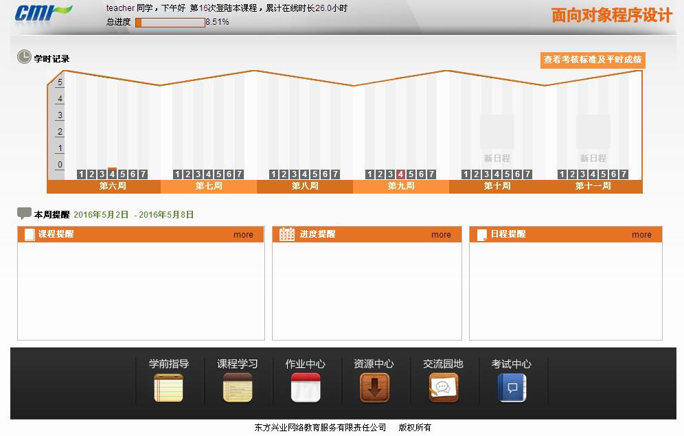 面向對象程序設計