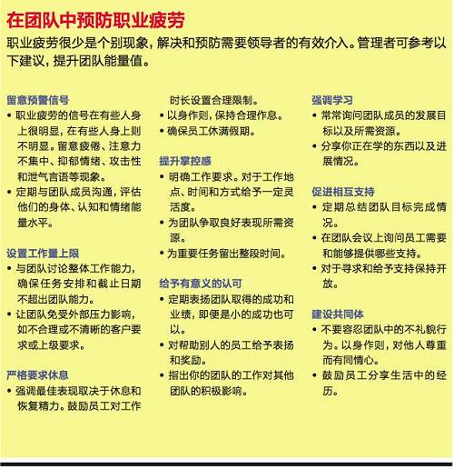 被工作壓得身心俱疲時，你該這樣幫自己一把